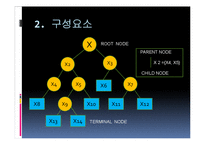 [mis, 경영정보시스템] 의사결정나무(decision tree)-7