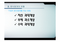 분식회계 유형 및 적발기법-12
