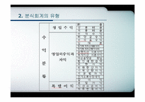 분식회계 유형 및 적발기법-13
