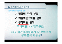 분식회계 유형 및 적발기법-20