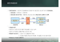 [재무관리] 운전자본관리-5