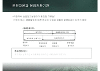 [재무관리] 운전자본관리-6