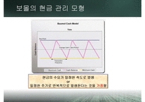 [재무관리] 운전자본관리-13