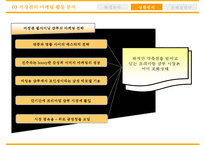 미장센의 마케팅 분석, 전략-6