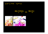 [생산관리] 베스킨라빈스 vs 레드망고 기업사례 분석-1