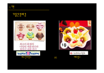 [생산관리] 베스킨라빈스 vs 레드망고 기업사례 분석-4