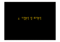 [생산관리] 베스킨라빈스 vs 레드망고 기업사례 분석-5