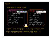 [생산관리] 베스킨라빈스 vs 레드망고 기업사례 분석-11