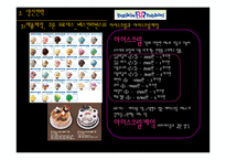 [생산관리] 베스킨라빈스 vs 레드망고 기업사례 분석-12
