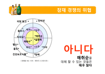 [마케팅전략] 제품 고급화를 통한 매취순 판매전략-7