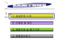 삼성 인사관리 레포트-1