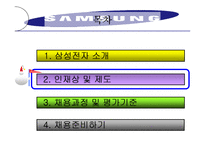 삼성 인사관리 레포트-6