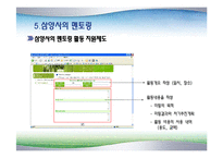 [조직행위] 삼양사의 멘토링 제도 사례 연구-18
