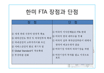 `오바마`의 미 대선 승리가 한미FTA에 끼칠 영향-7