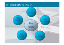 [외식산업경영] 감성마케팅 -스타벅스 성공사례-5