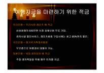 여행 관련 금융상품-5