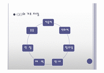 [인적자원관리] 클럽 메드(CLUBMED) 인적자원관리-7