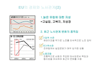 [노사관계] 유럽연합의 일자리문제-3