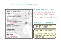 [노사관계] 유럽연합의 일자리문제-19