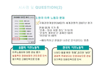 [노사관계] 유럽연합의 일자리문제-20