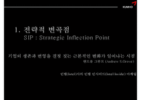 [광고] 금호타이어 시장확대를 위한 전략 기획안-6