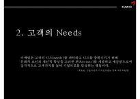 [광고] 금호타이어 시장확대를 위한 전략 기획안-10