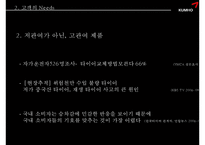 [광고] 금호타이어 시장확대를 위한 전략 기획안-12