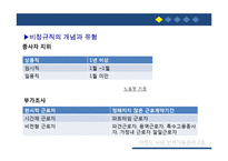 [인적자원관리] 이랜드 사태를 통해 본 비정규직 법안의 실태-3
