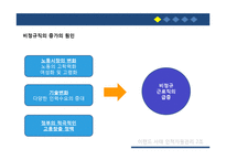 [인적자원관리] 이랜드 사태를 통해 본 비정규직 법안의 실태-4
