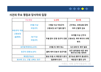 [인적자원관리] 이랜드 사태를 통해 본 비정규직 법안의 실태-14