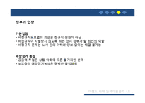 [인적자원관리] 이랜드 사태를 통해 본 비정규직 법안의 실태-15