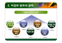 [리더십] 전략적 사고와 문제해결-14