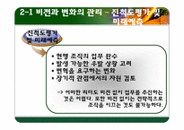 [리더십] 전략적 사고와 문제해결-15