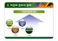 [리더십] 전략적 사고와 문제해결-20