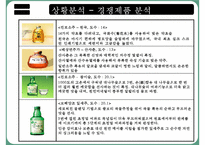 [마케팅] 처음처럼 마케팅전략-8