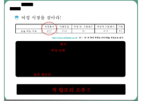 [마케팅] 처음처럼 마케팅전략-15