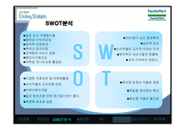 [유통관리] 훼미리마트(Family Mart) 유통-6