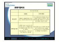 [유통관리] 훼미리마트(Family Mart) 유통-14