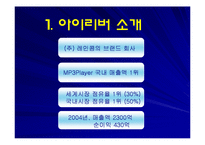 아이리버 마케팅전략-3