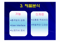 아이리버 마케팅전략-5