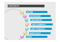 [산업조직론] 불공정 거래행위 중 부당 고객유인-2