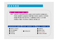 [산업조직론] 불공정 거래행위 중 부당 고객유인-3
