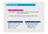 [산업조직론] 불공정 거래행위 중 부당 고객유인-4