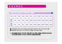 [산업조직론] 불공정 거래행위 중 부당 고객유인-9