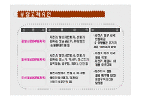 [산업조직론] 불공정 거래행위 중 부당 고객유인-16