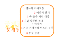 [관광정책론] 여행 바우처 제도-11