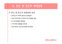 [기업윤리] 존슨 앤 존슨의 사례를 통해 본 윤리경영의 필요성-12