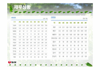 [광고판매촉진] 농심 광고기획-10