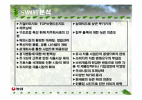 [광고판매촉진] 농심 광고기획-19