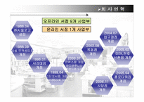 [mis 경영정보] 반디앤루니스 IT 조직 및 업무 분석-5